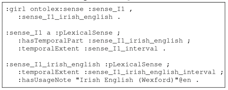 Resource Description Frameword representation of the workd "gurl"