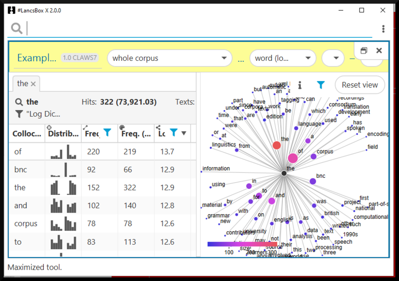 Screenshot of a visualization with the GraphColl tool 