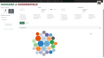 Screenshot of a Hansard at Huddersfield data visualization