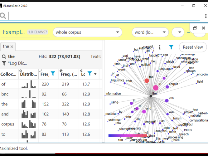 Screenshot of a visualization with the GraphColl tool 