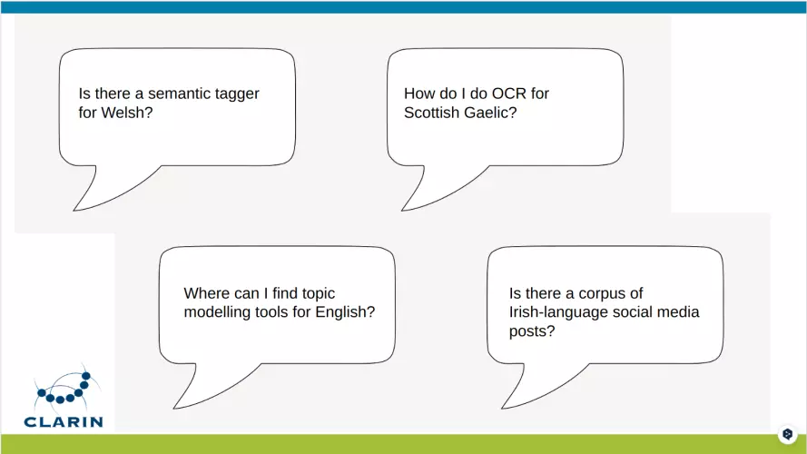 Slide showing possible queries about digital resources